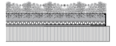 aluminum at roof edge